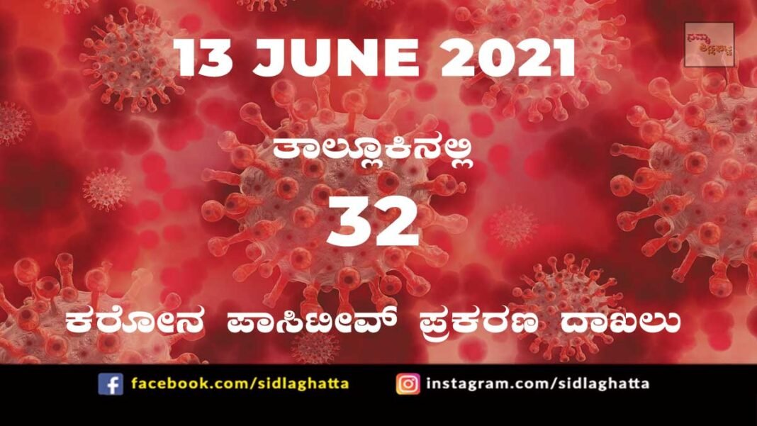 Sidlaghatta Covid-19 Positive covid sidlaghatta Taluk coronavirus cases june 13