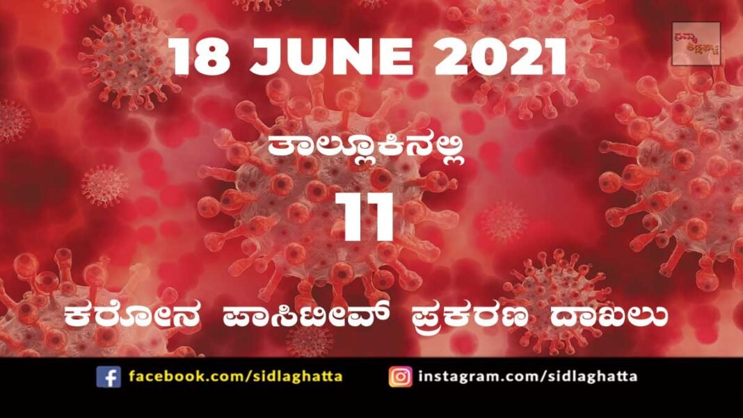 Sidlaghatta Covid-19 Positive covid sidlaghatta Taluk coronavirus cases june 18