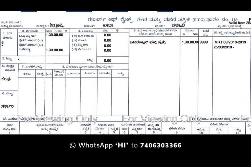 Sidlaghatta Belluti Sri Guttanjaneyaswamy temple Waqf Property